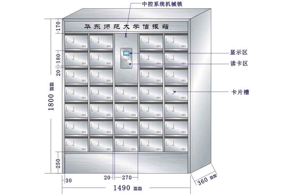 辦公信報箱